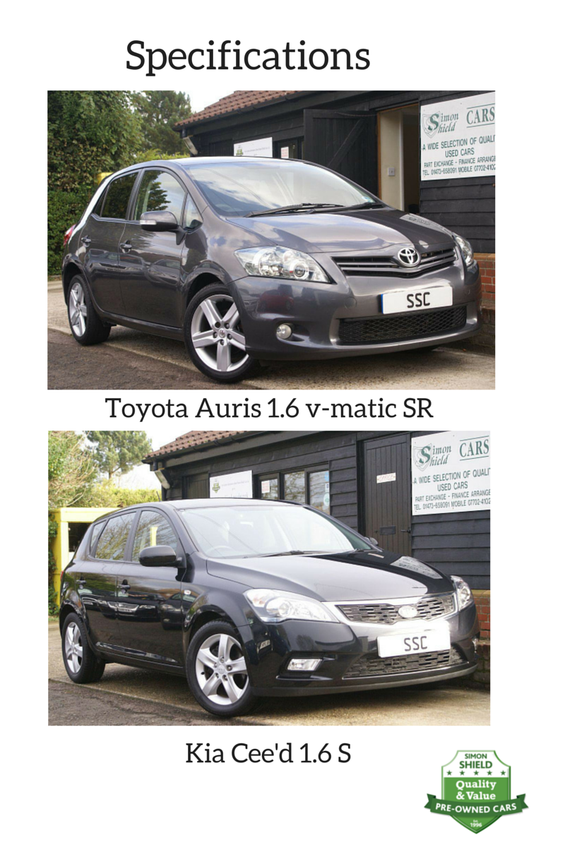 Toyota Auris vs Kia Cee'd 1.6