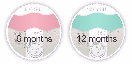 Vehicle Excise Duty on New Cars April 2017