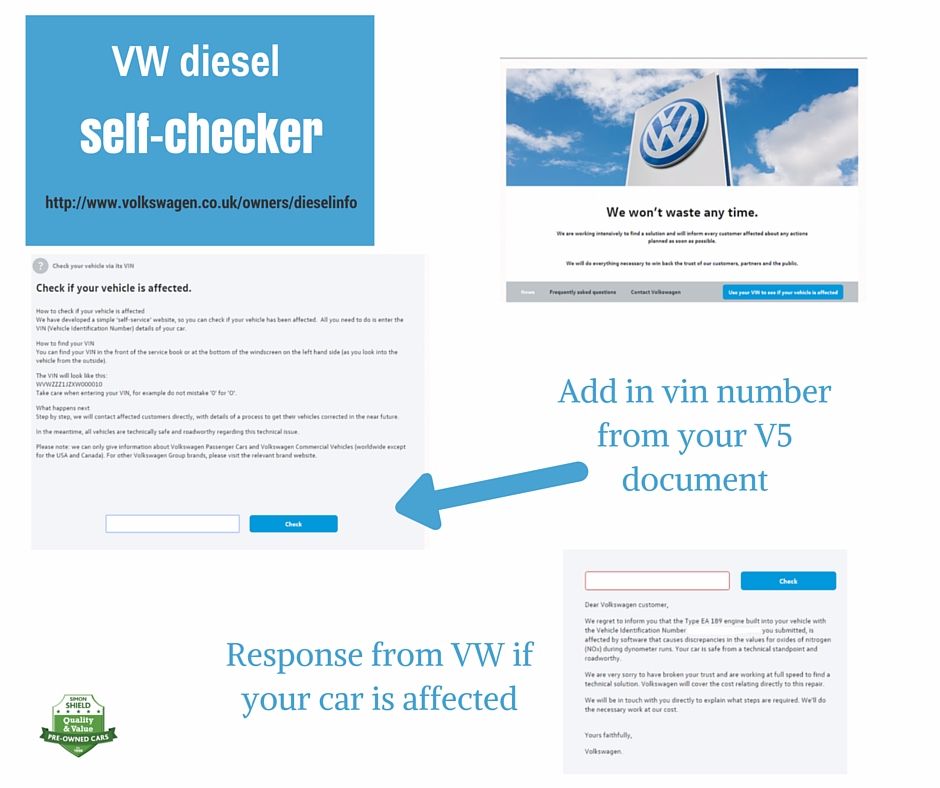 VW diesel checker