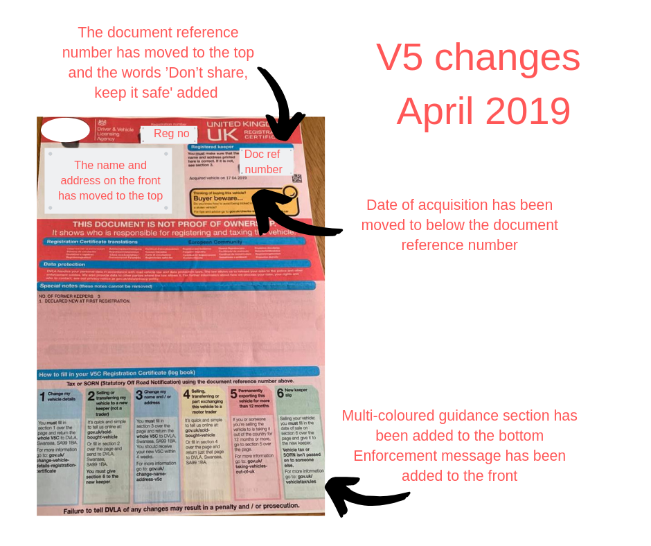 V5 registration document changes - cars